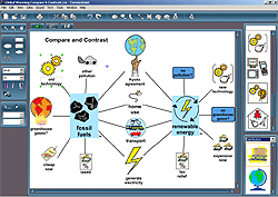 Visual Learning